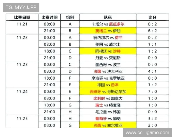 最新体育赛事实时比分更新 各大比赛精彩瞬间全程回顾