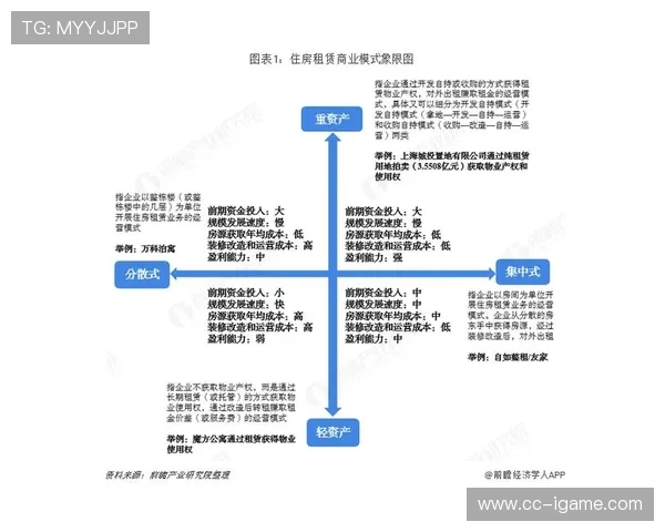 探寻现代足球俱乐部发展模式与全球竞技格局演变趋势分析探讨