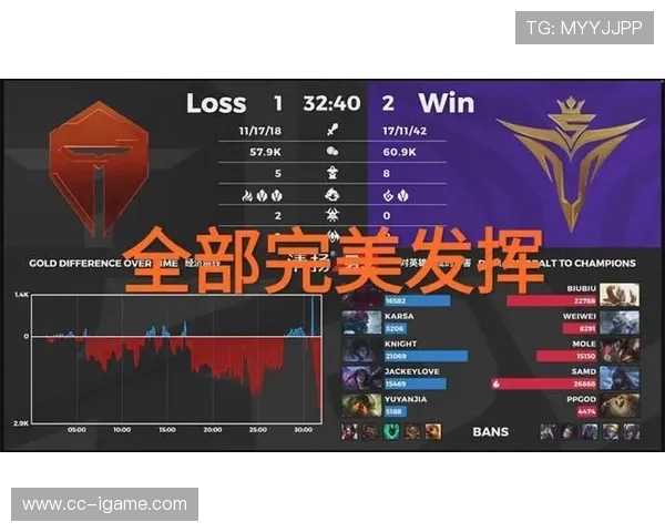 TES战队再度崛起全面解析他们如何重塑巅峰荣耀之路