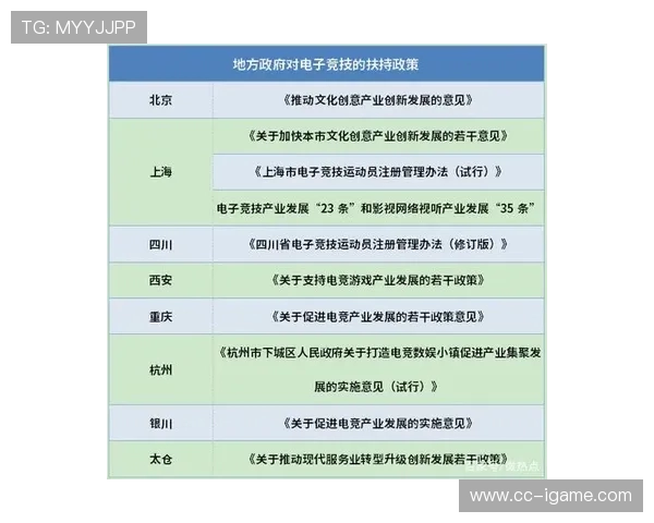 电竞产业崛起与未来发展趋势探索分析及影响力研究