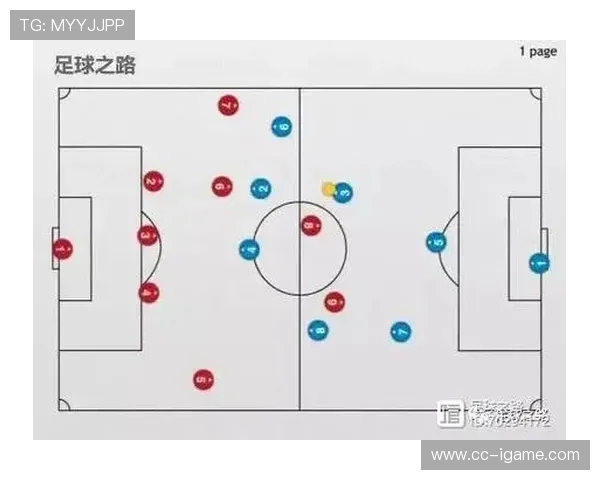 杭州足球队中路突破战术分析及其成效评估