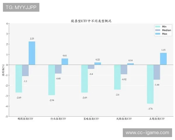 王静回顾和平精英发展历程与个人成长的深度专访