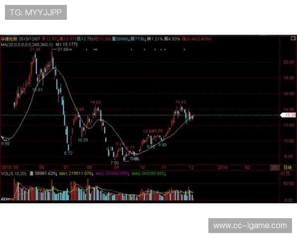 体彩足球主队与客队对决胜负分析及预测策略分享 体彩足球主队与客队对决胜负分析及预测策略分享